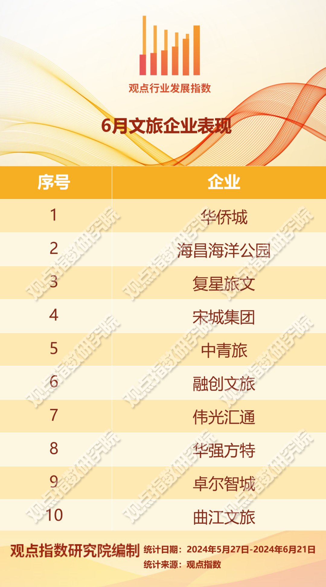 优质资产 cdcc-dfa73dc3d50cc753b2086c21d40dde09.png