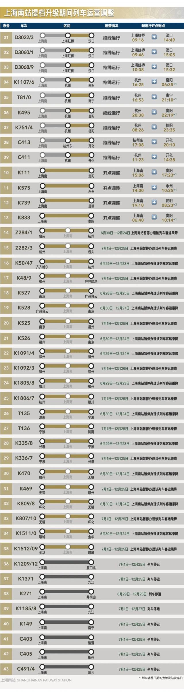 点击可查看大图