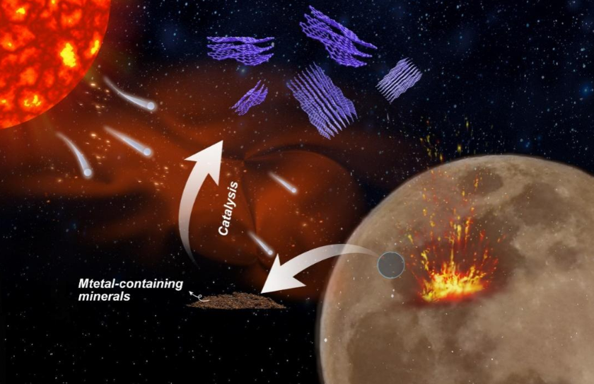 三月十七号是什么星座 a473-bcc5678ec3ec54eb75a722df9043ae23.png