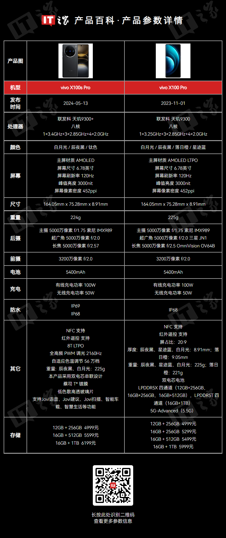 77f0-6fabdb7cfb4c490e317ca0e5cf920e01.png