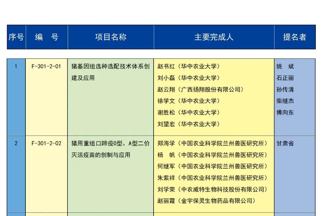 点击查看大图↑