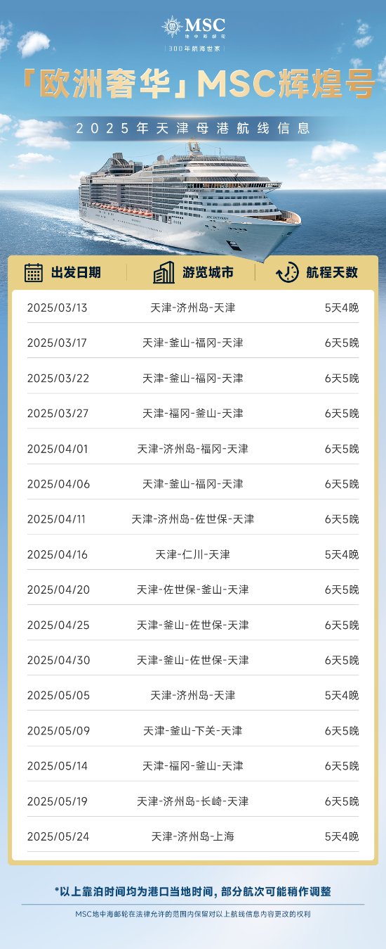 图2:MSC辉煌号2025年天津母港航线表