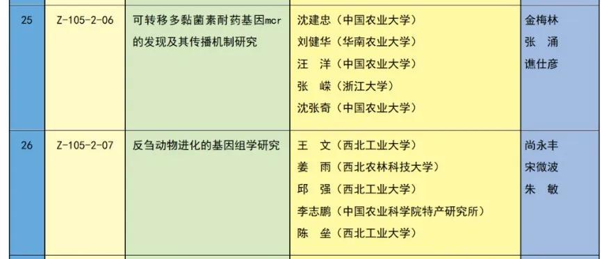 点击查看大图↑