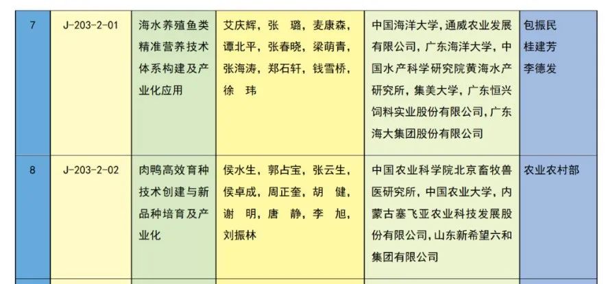 点击查看大图↑