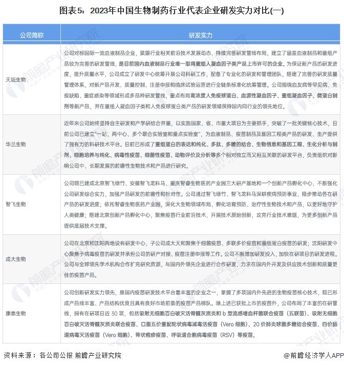 注:专利统计日期截至2024年5月22日,下同。