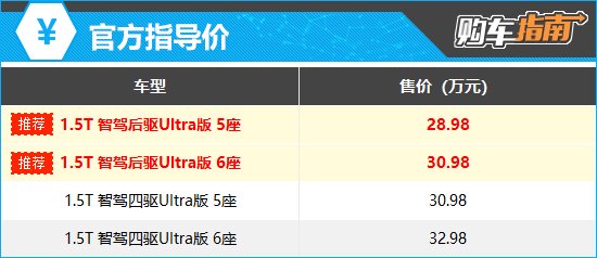 赛那2025款官方指导价 716a-d331a4c752e2cf03b3ed76f684247a07.jpg