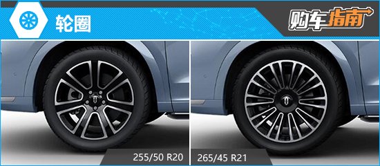 推荐1.5T后驱5座/6座 问界M7 Ultra购车指南