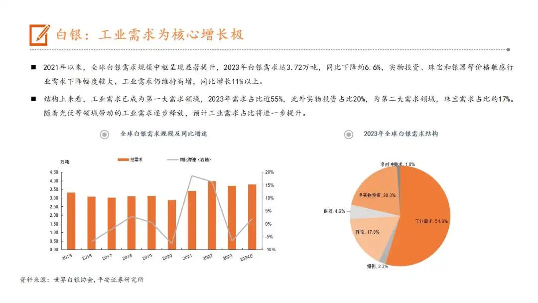 啥是有色金属行业 a188-3aa1ab81b8ed077c25f7312f8c72a1ce.jpg