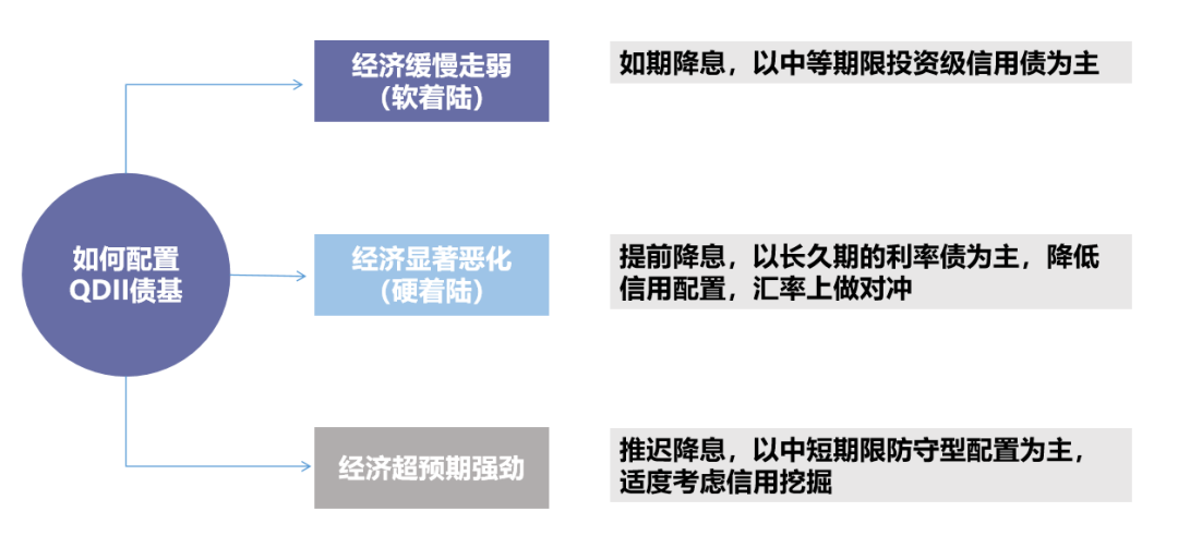 购买美债最新信息 be72-7d28b3541771956d3352c19d4e234bb1.png
