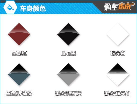 推荐长续航森林版 大家9超混购车指南