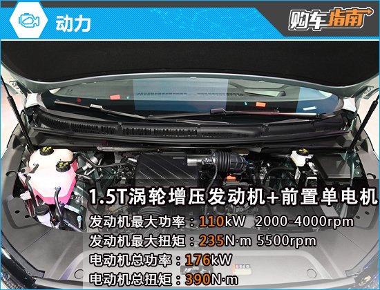 推荐长续航森林版 大家9超混购车指南