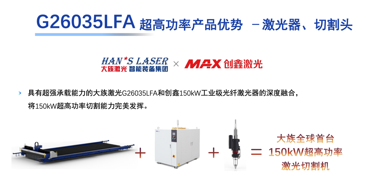 图:150kW-LFA氧气负焦点切割50/100/150㎜碳钢工件效果图