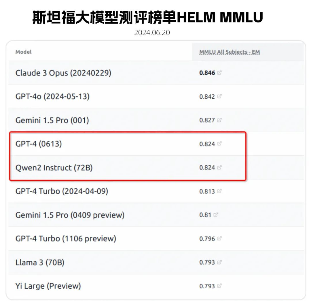 openai宣布断供,国产大模型来 平替