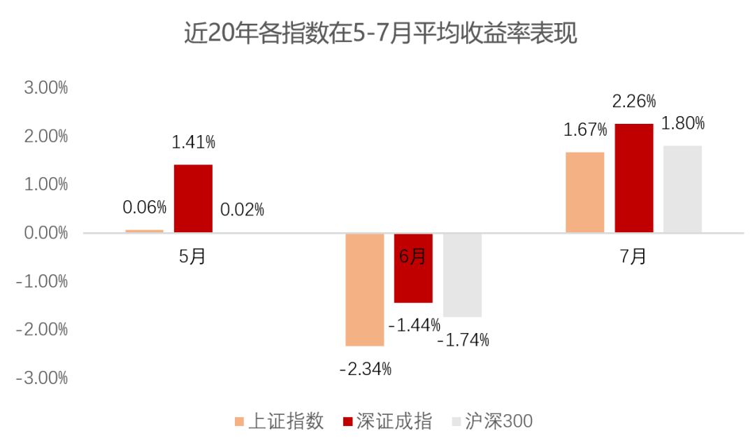 2023年日历表下半年 11f1-f1c0a8410a3e35f4e12afb9305e12d88.png