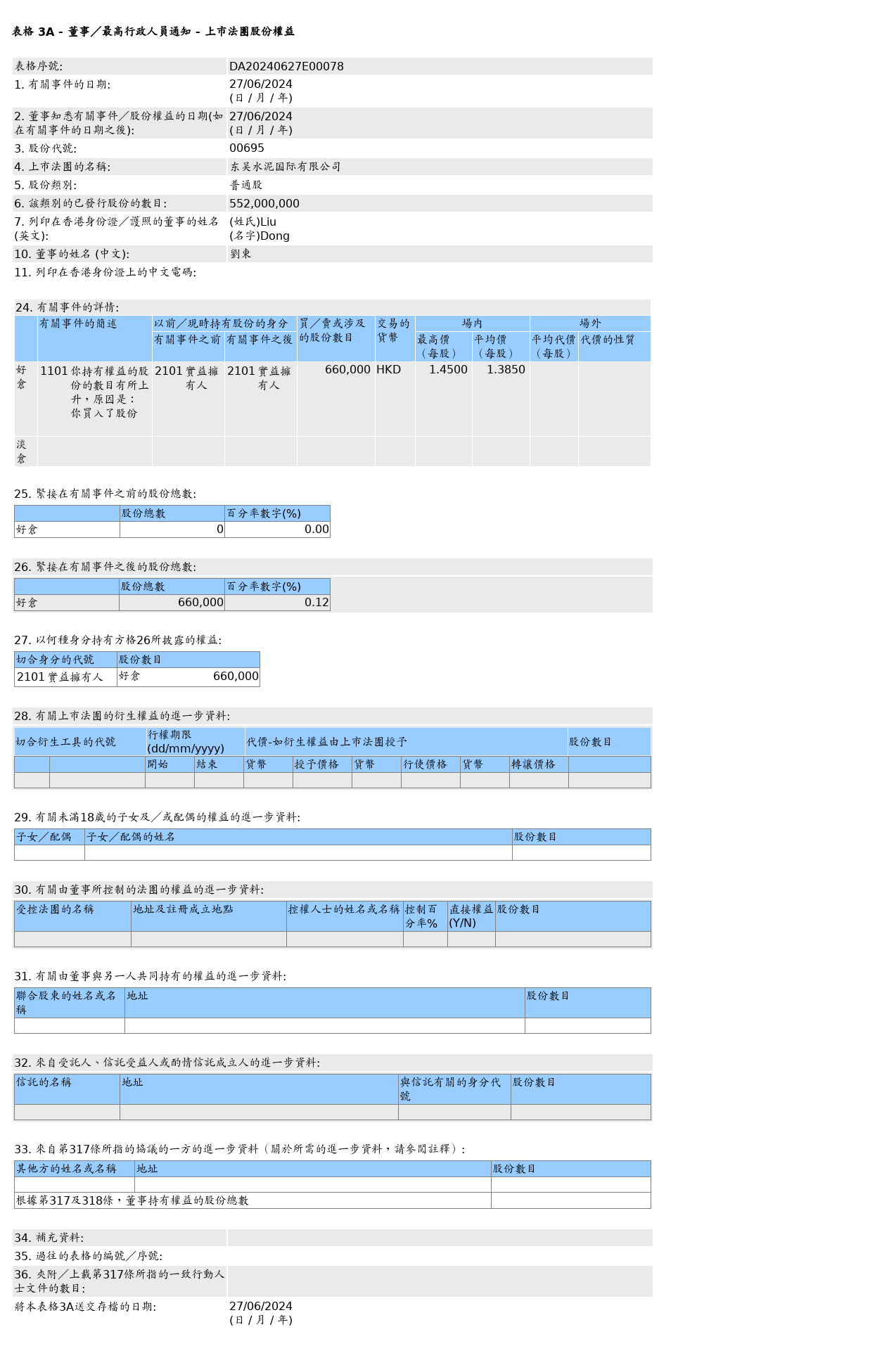 图片来源:联交所股权披露