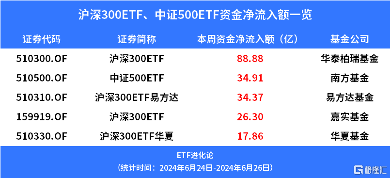 dfcf-ca1efa778bcb21fdda5afd7d693d2481.png