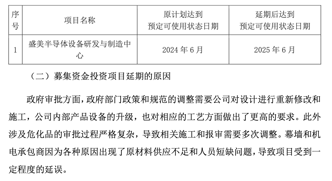 公告显示,研发及制造中心项目延期一年