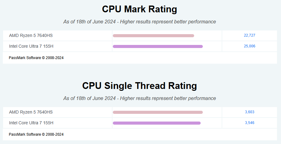 讯飞办公本值不值得购买 a0ca-4247cec7a8b0eafb03154968345c4486.png