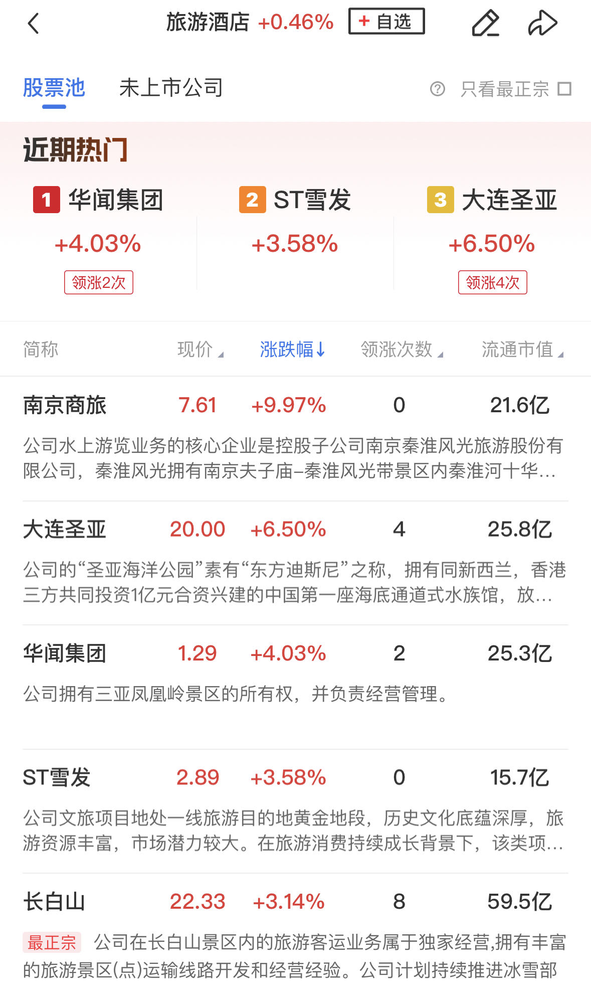 全球免签最新消息 8fd5-27ce0344f2d2e2fa88f5803fd451d374.jpg