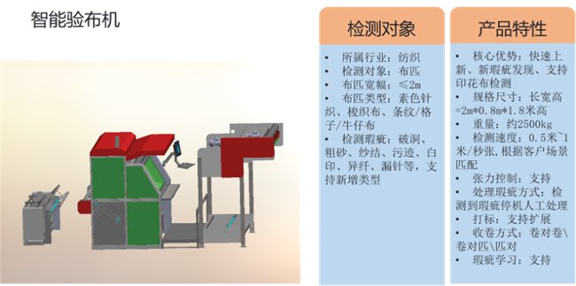锐捷智能验布机产品介绍