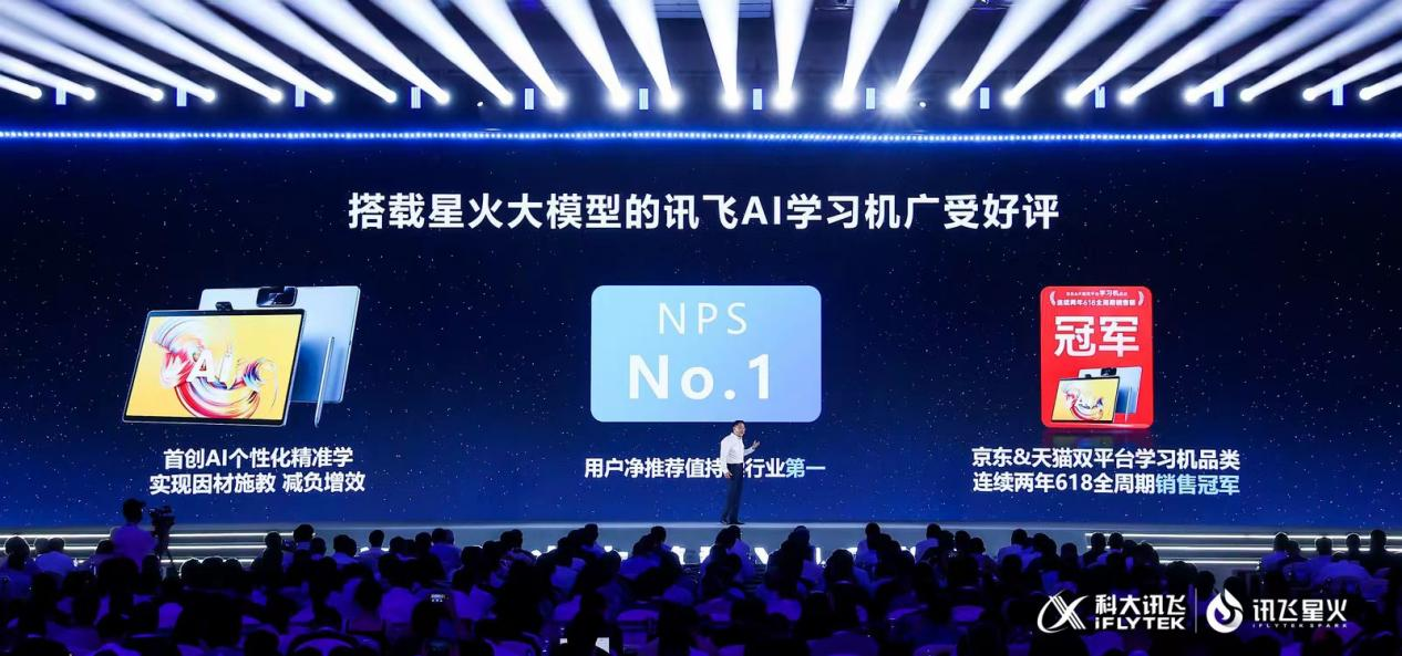 讯飞星火官方电话 c7de-98c08ca6c230b1d88127e0287dee6848.png