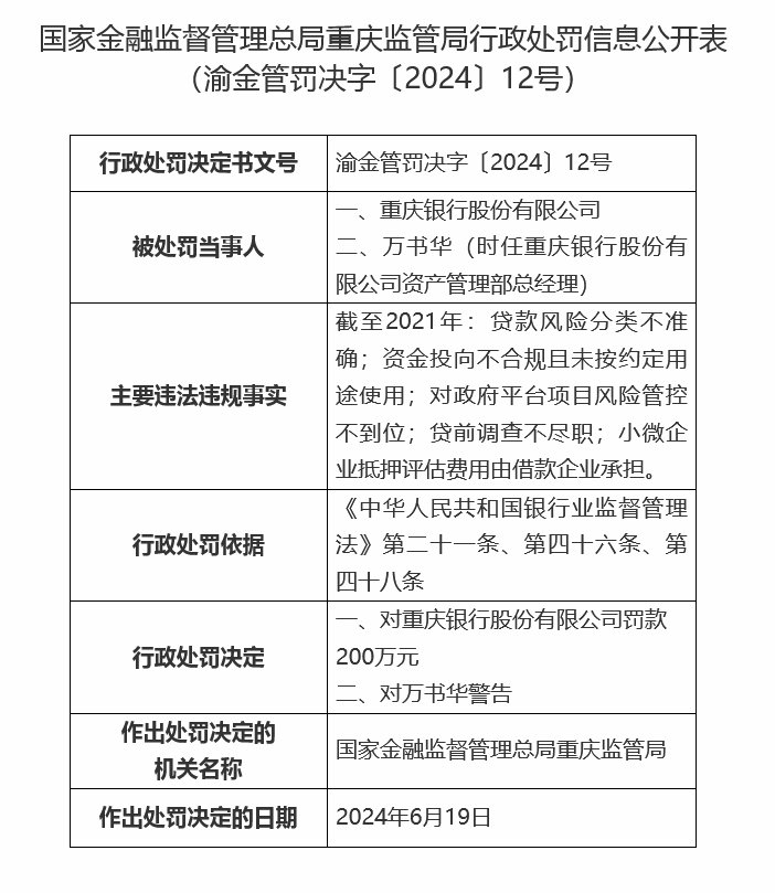国家金融监管总局网站截图