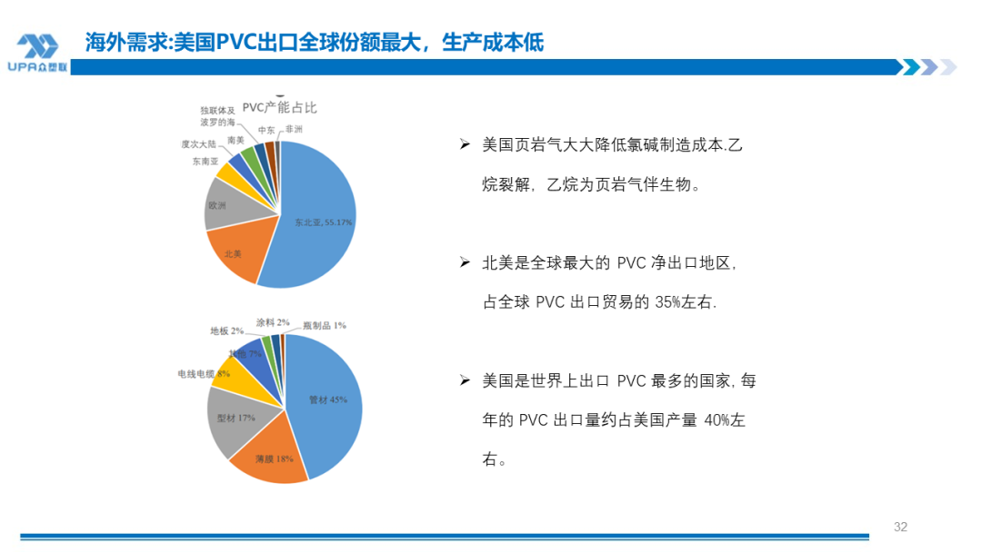 PVC周报:检修高峰+天津大装置事故停车,7月中旬上游负荷料降至72-73%(6.28)