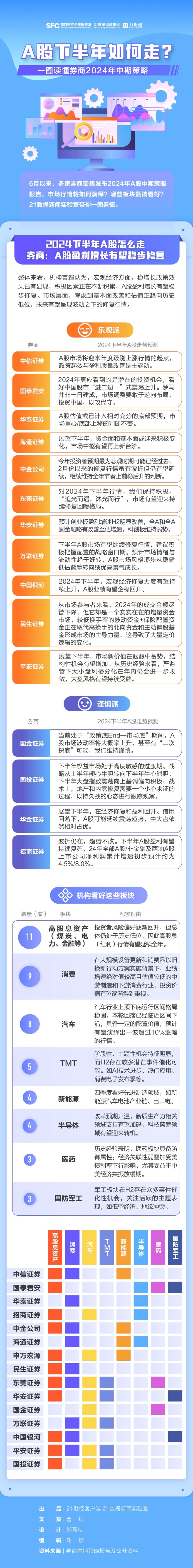 新浪财经_为您发掘海量信息中的投资价值