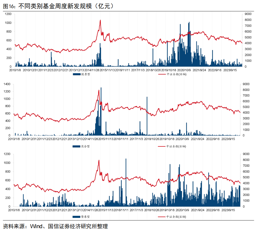 厍姓人口数量 ba99-2a3cb8be9815eb23adcd9d7005ca4290.png