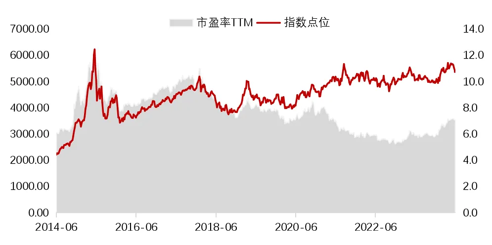 什么叫红利指数 71c8-8bc826d6e225675440c015cfca8c0d79.png