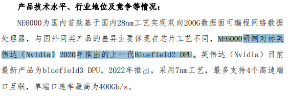 图片来源:*ST左江关于对2022年年报问询函的回复公告