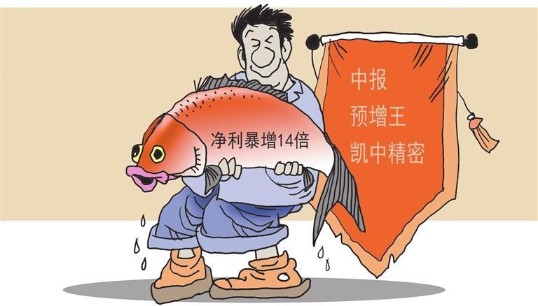 漫画 王建明