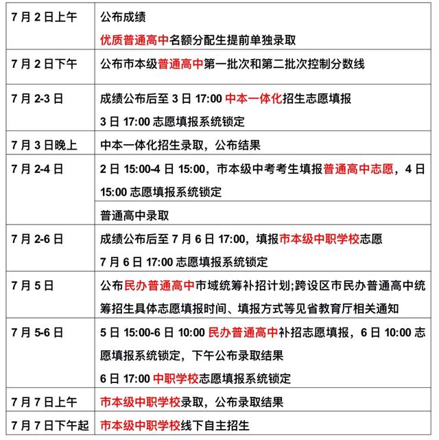如何网上查中考成绩单 8cd4-7d714612ae97ba9eb883641bcc9ec8cc.jpg