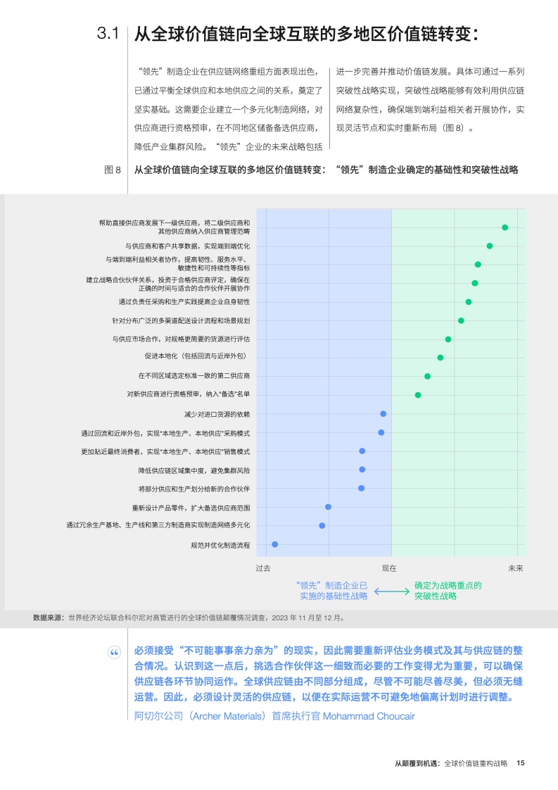 什么叫做全球价值链 3df4-0749d3d6382df4d3f5999f96eb21d41c.jpg