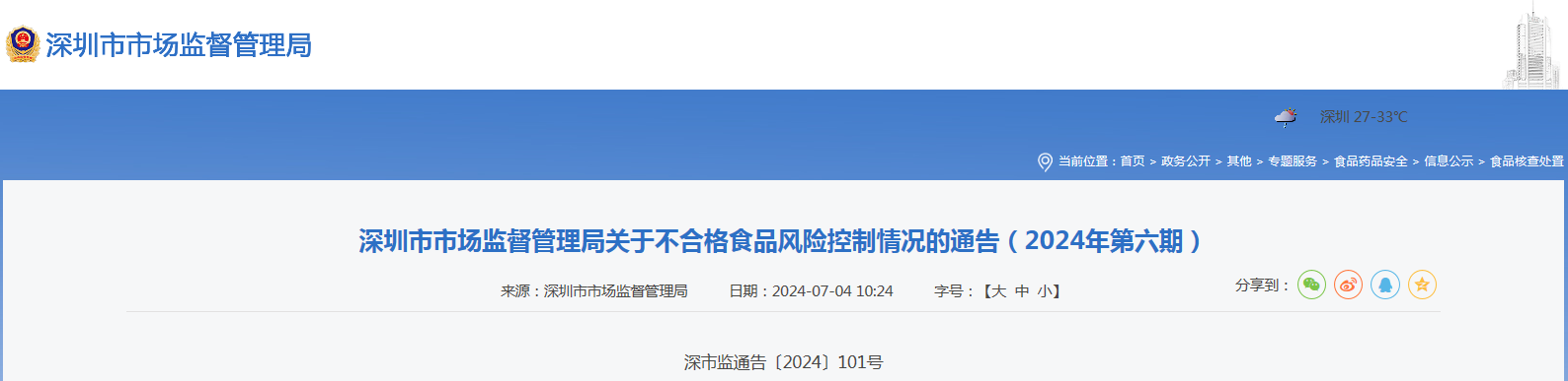 深圳市市场监督管理局关于不合格食品风险控制情况的通告(2024年第六期)