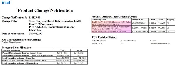 14nmʱ


10
 i9-12900KSҲ