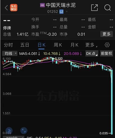 激光雷达股价 664d-6476bf9013d61a5ebb8a4ae48f43adc6.jpg