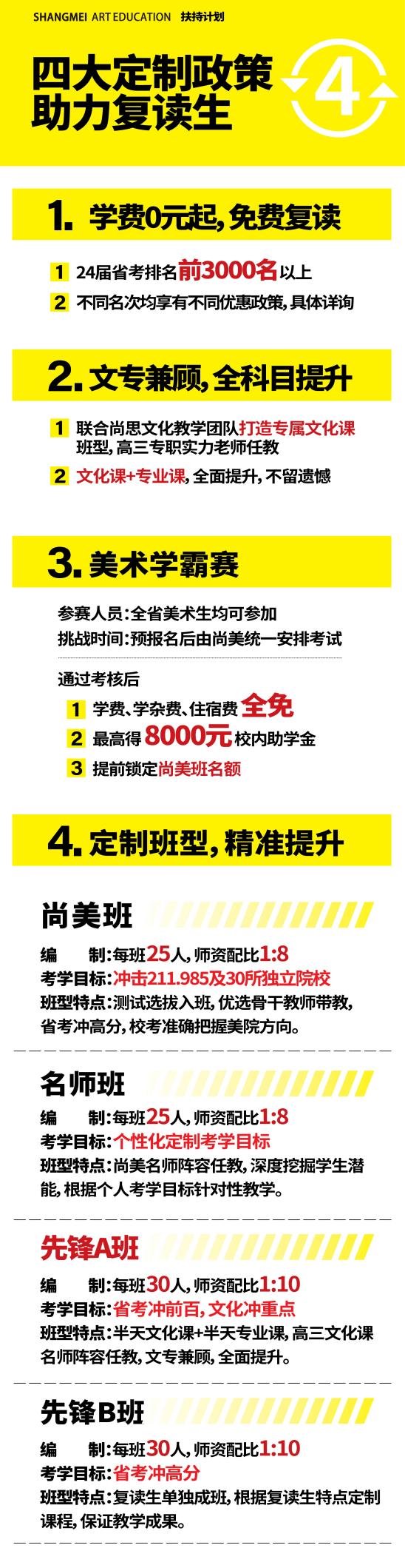 用专业和温暖,扬起学生远航之帆,合肥尚美艺术学校让成长在校园每个角落发生,让成材在学生每个阶段演绎。(来源:新视线)