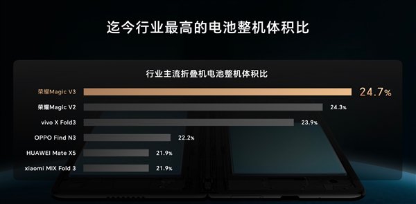 appletv3代安装 302c-46d28f2f308b82a4cce35a0cbe20bf8d.jpg