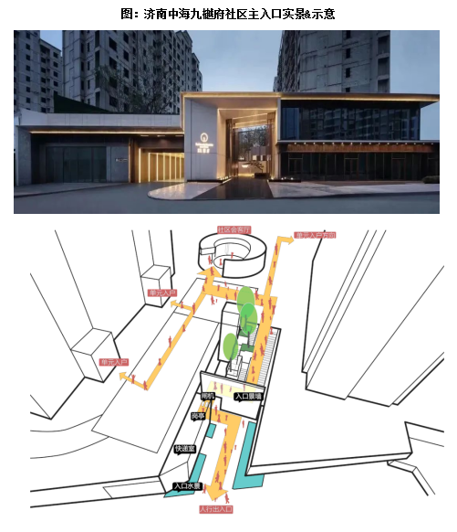 设计与施工融合 1708-01e49bcf05a07280669c68f8c3143819.png