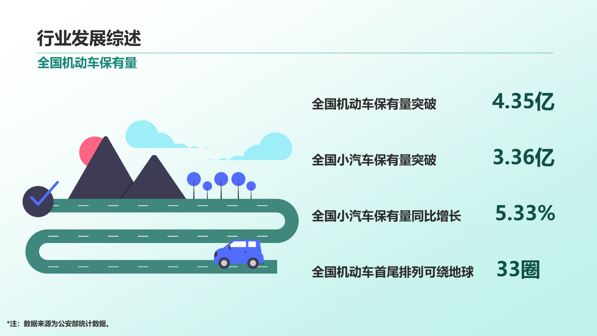 坐飞机有年龄限制吗2023年 f707-cdee90c5849f367257bc2d425c47f8ef.png