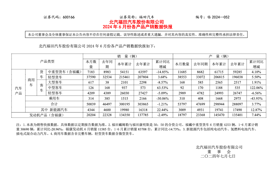 图源:官方公告