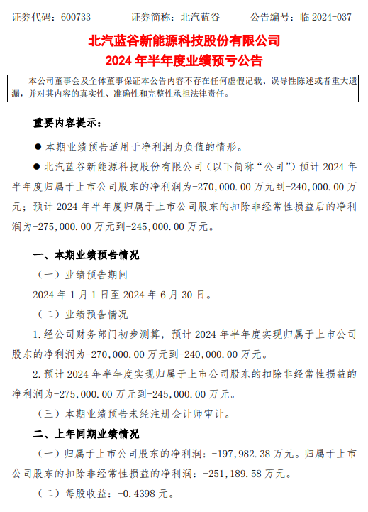 (文章来源:第一财经)