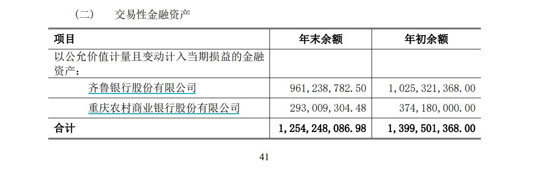 来源:重庆华宇2023年年报