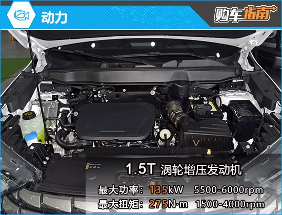 推荐1.5T Max版 新一代哈弗H6购车指南