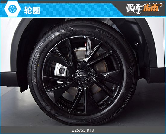 推荐1.5T Max版 新一代哈弗H6购车指南