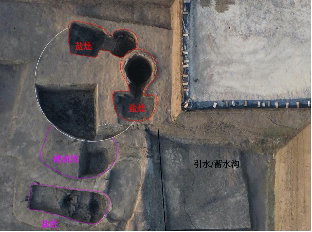 後北團遺址清理出明代一處緊鄰分佈的3座鹽灶。(受訪單位供圖)