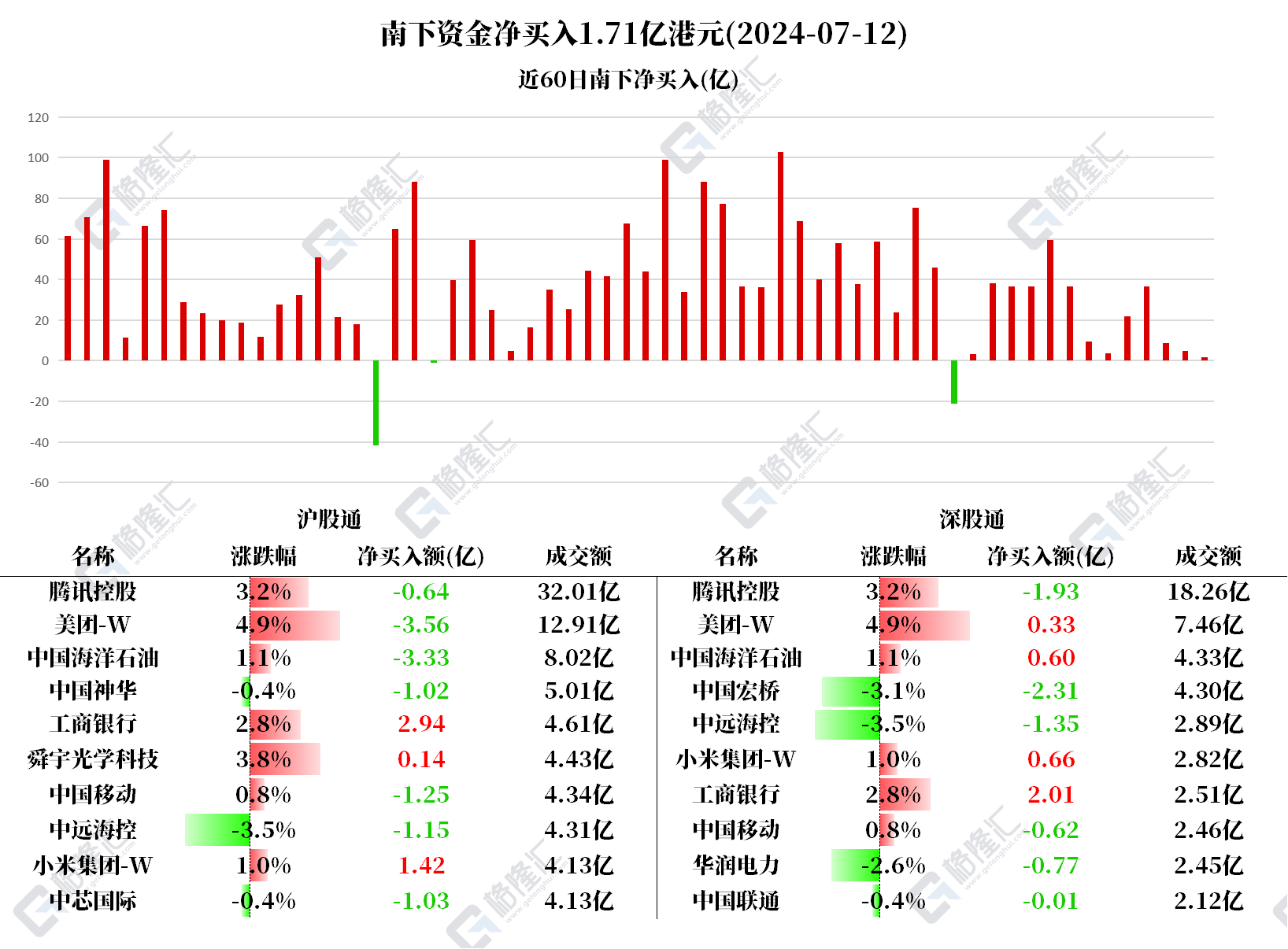 平安银行股票分红时间2025 cca7-672adb3a078a4fdcb43251cb8f02bc3c.png