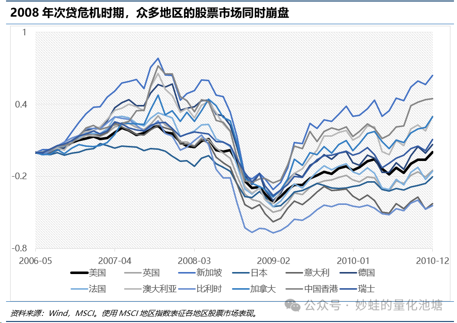 什么叫做全球化 df3f-32b9dc4340ba3593d980bdf3f03e6d2f.png