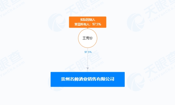 截圖自天眼查